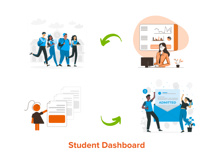 Admission Management